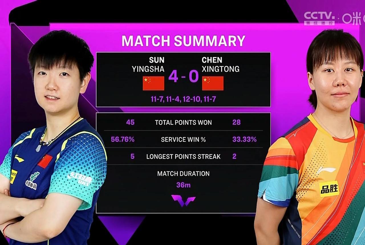 九游体育-女版doinb