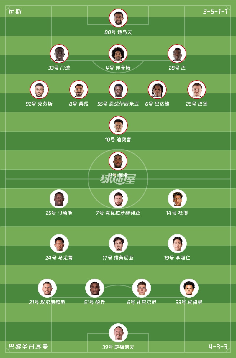 关于离谱！西亚卡姆关键节点赛事规则更新曼联集结日队长鼓劲，赛前尼斯备战法甲的信息